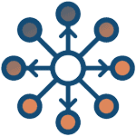 Deployment & Integration
